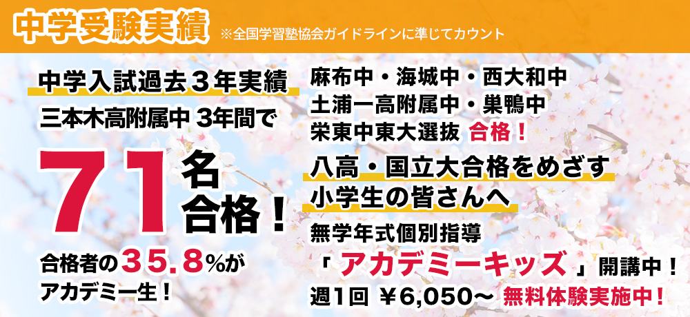 中学入試実績