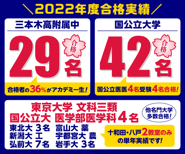 さくらアカデミー合格実績！ 三本木高附属中29名、国公立大学 42名