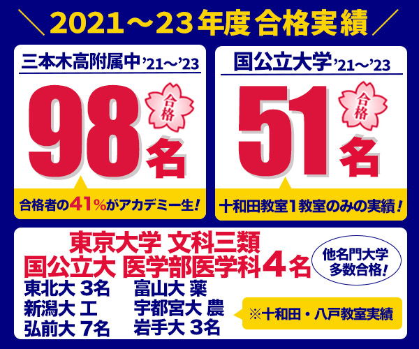 さくらアカデミー合格実績！ 三本木高附属中98名、国公立大学 51名